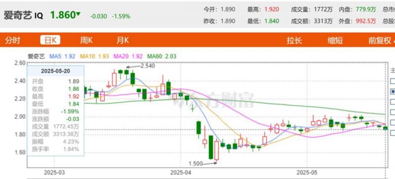富拓外汇平台杠杆张家口绿色资源的转型口令